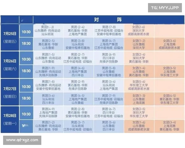 短视频浪潮下乒超联赛赛事传播的社交媒体策略与效果分析 短视频浪潮下乒超联赛赛事传播的社交媒体策略与效果分析