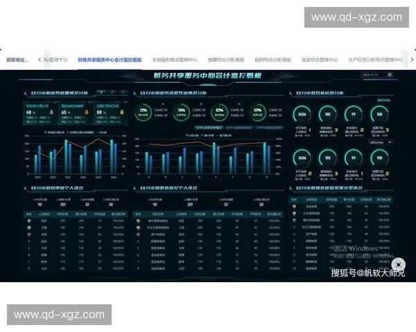 2027年后赛事场馆资产管理将以全链路集成数据作为核心竞争指标